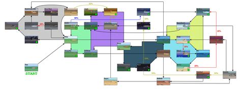 all biomes in pokerogue.